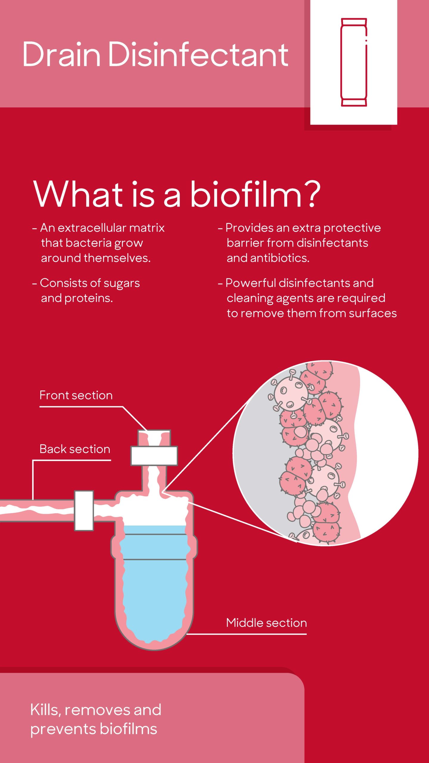 drain_disinfectant_screen_29-8-19_AW