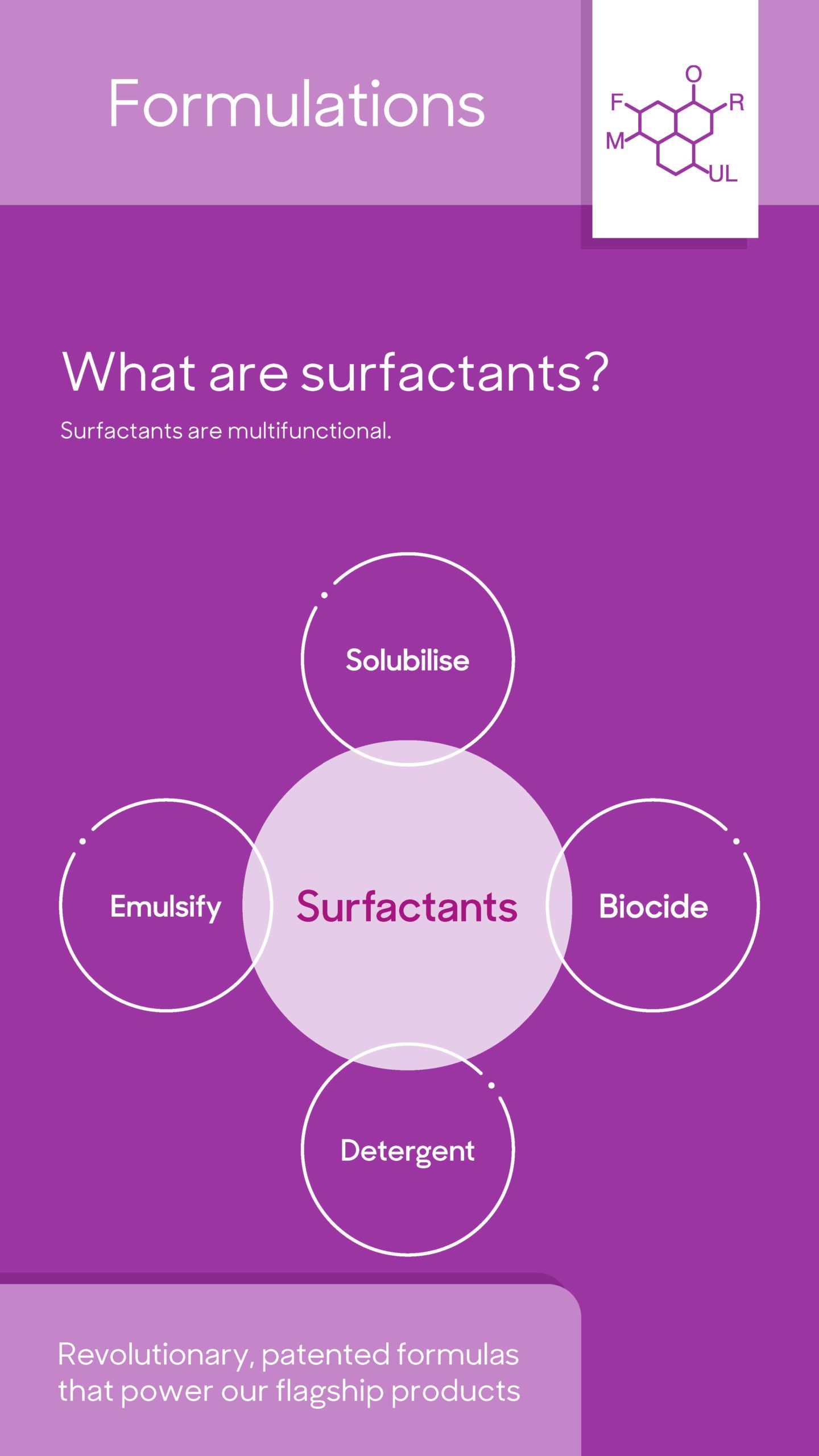 formulations_screen_03-9-19_AW